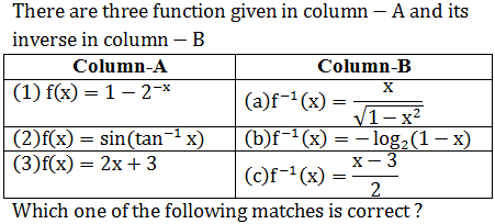 Maths-Sets Relations and Functions-50488.png